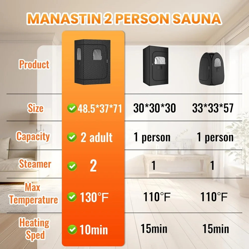 Dual Steamer Portable Sauna | 2 Person Home Recovery Tent